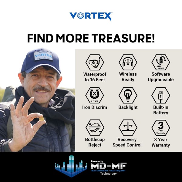 Металлоискатель Garrett Vortex VX9