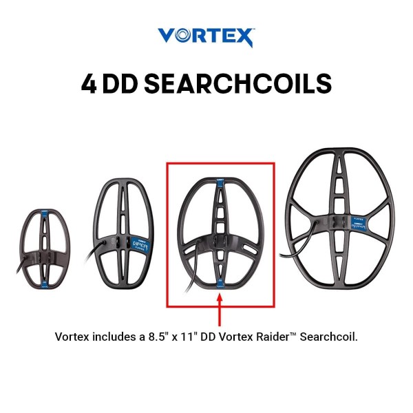 Металлоискатель Garrett Vortex VX9