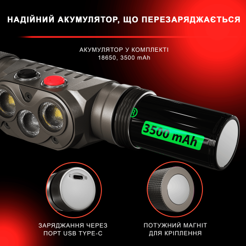 Налобный фонарь Kilnex Smile LX02