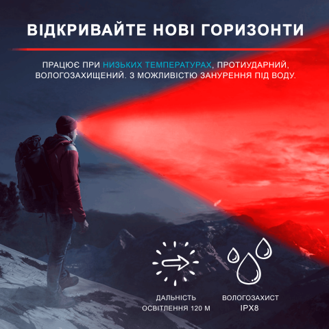 Налобный фонарь Kilnex Smile LX02