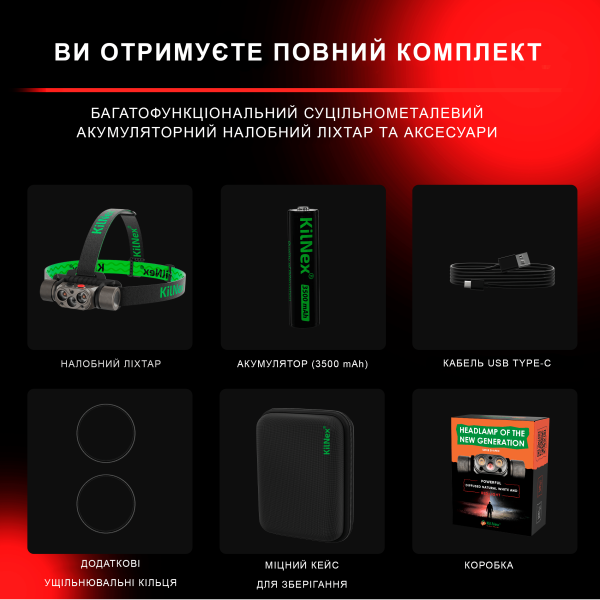 Налобный фонарь Kilnex Smile LX02