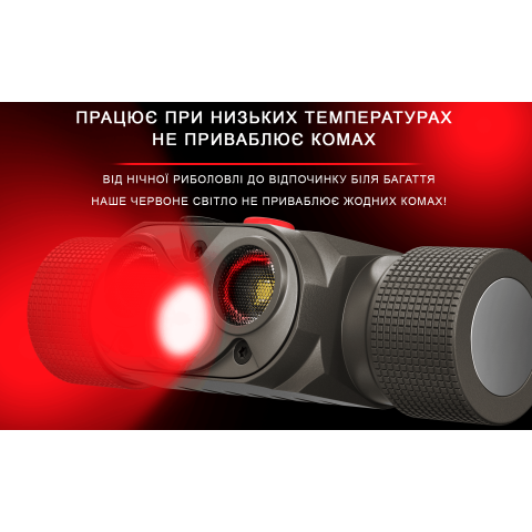 Налобный фонарь Kilnex Smile LX02