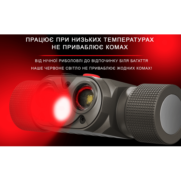 Налобный фонарь Kilnex Smile LX02