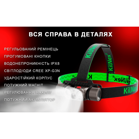 Налобный фонарь Kilnex Smile LX02