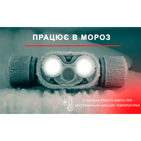 Налобный фонарь Kilnex Smile LX02