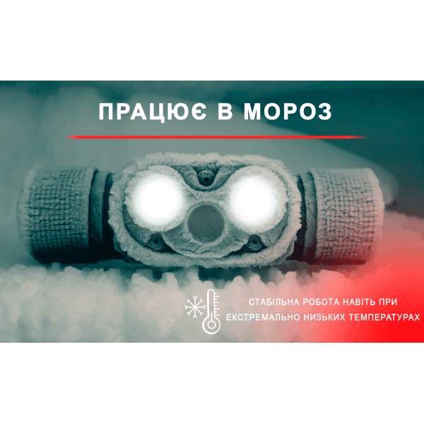 Налобный фонарь Kilnex Smile LX02