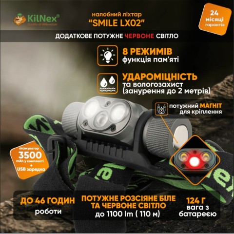 Налобный фонарь Kilnex Smile LX02