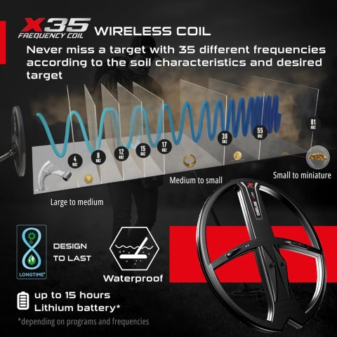 Катушка XP 13x11 X35 Coil