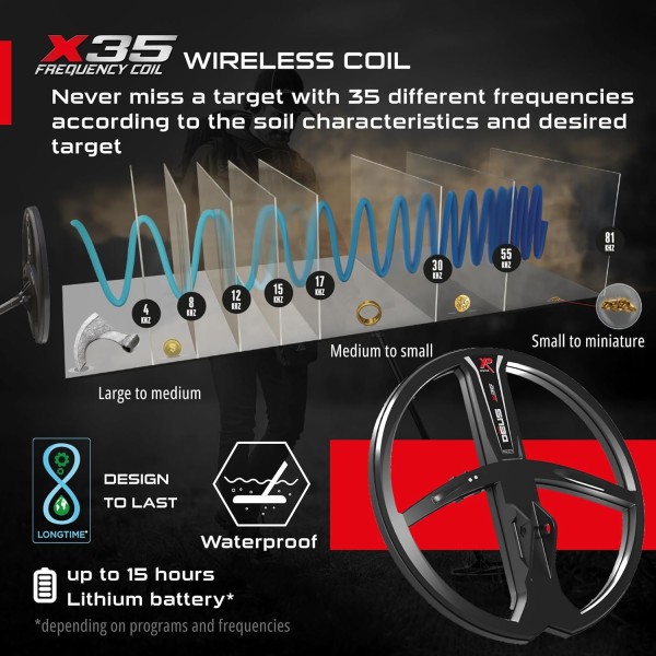Катушка XP 11 X35 Coil