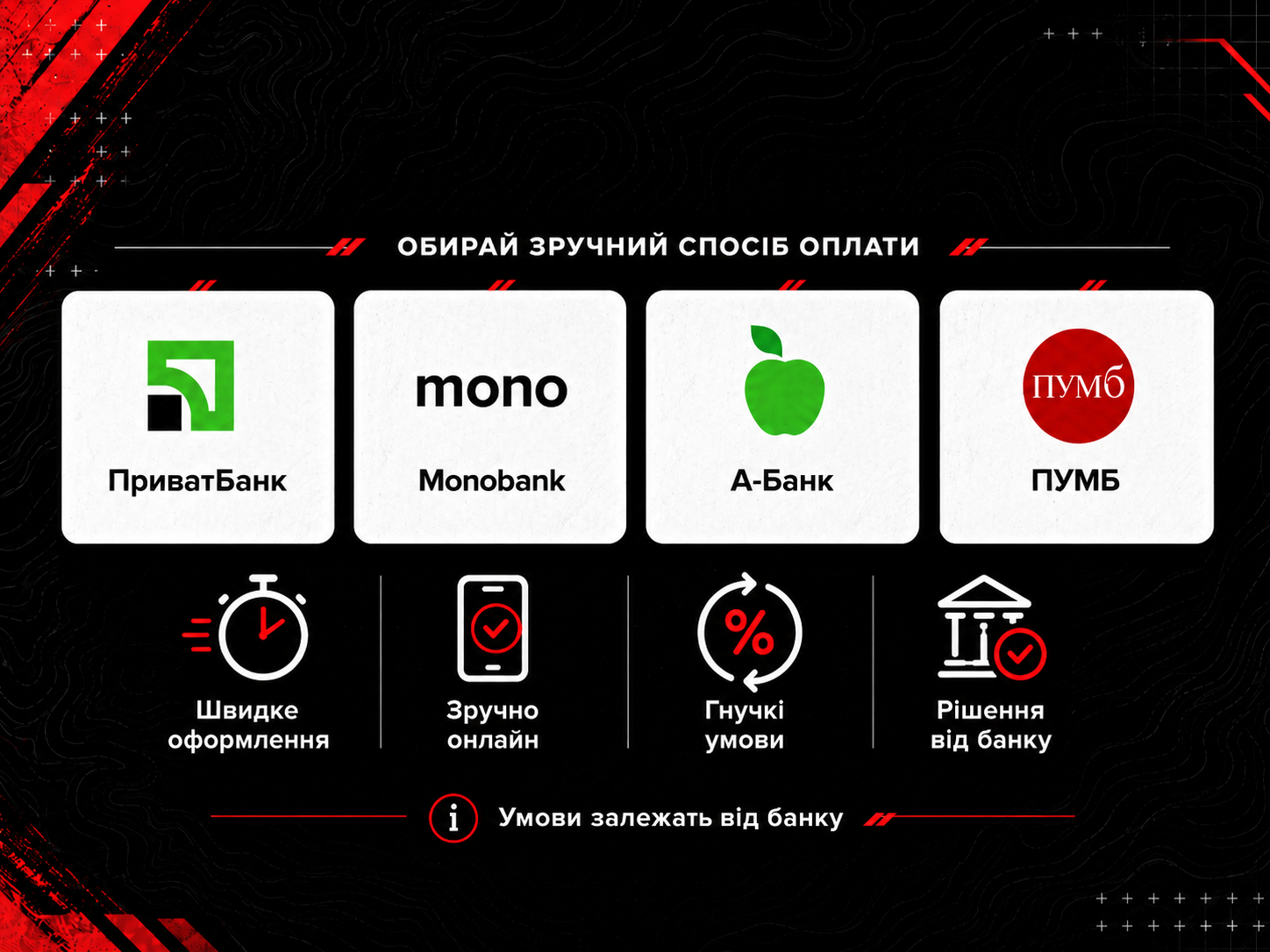 Банки для оплаты частями на металлоискатель Оплата частями на металлоискатель ПриватБанк Monobank А-Банк ПУМБ